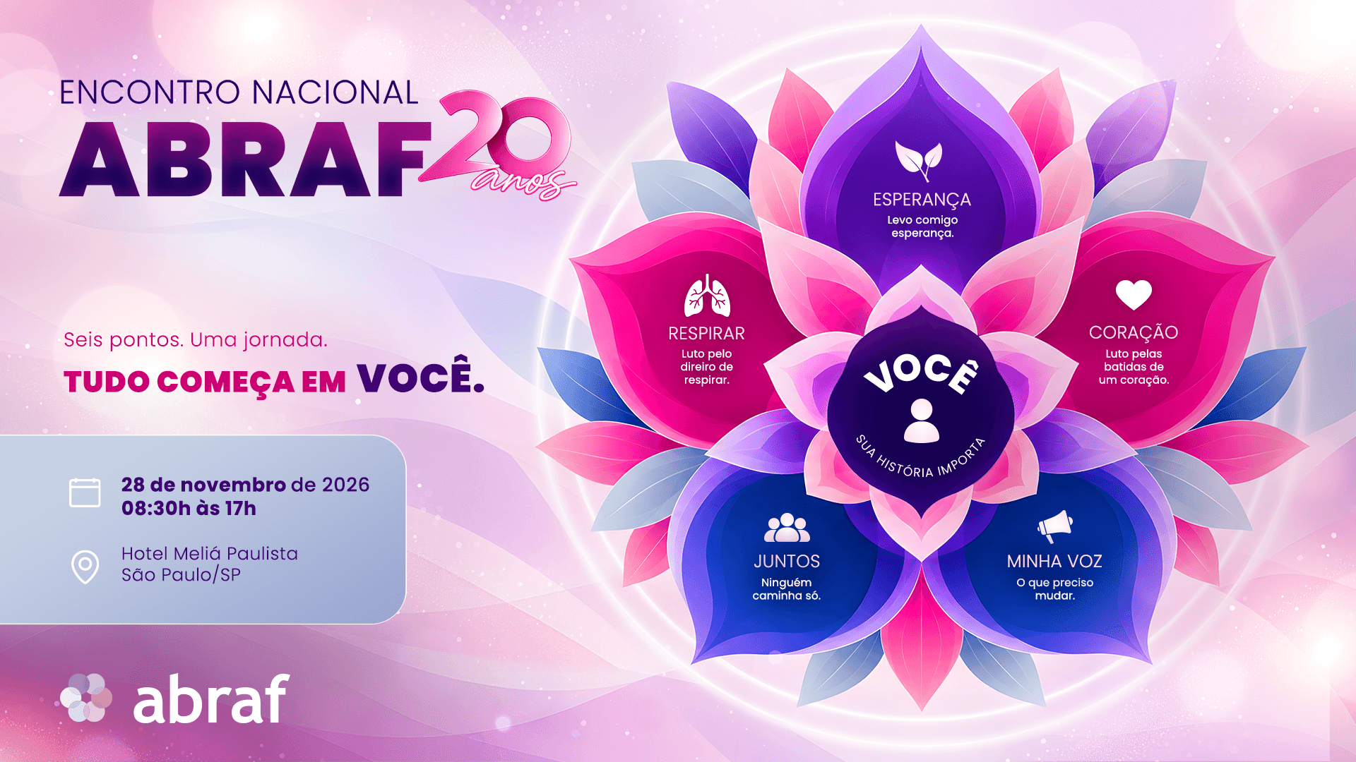 Encontro Nacional Abraf 20206